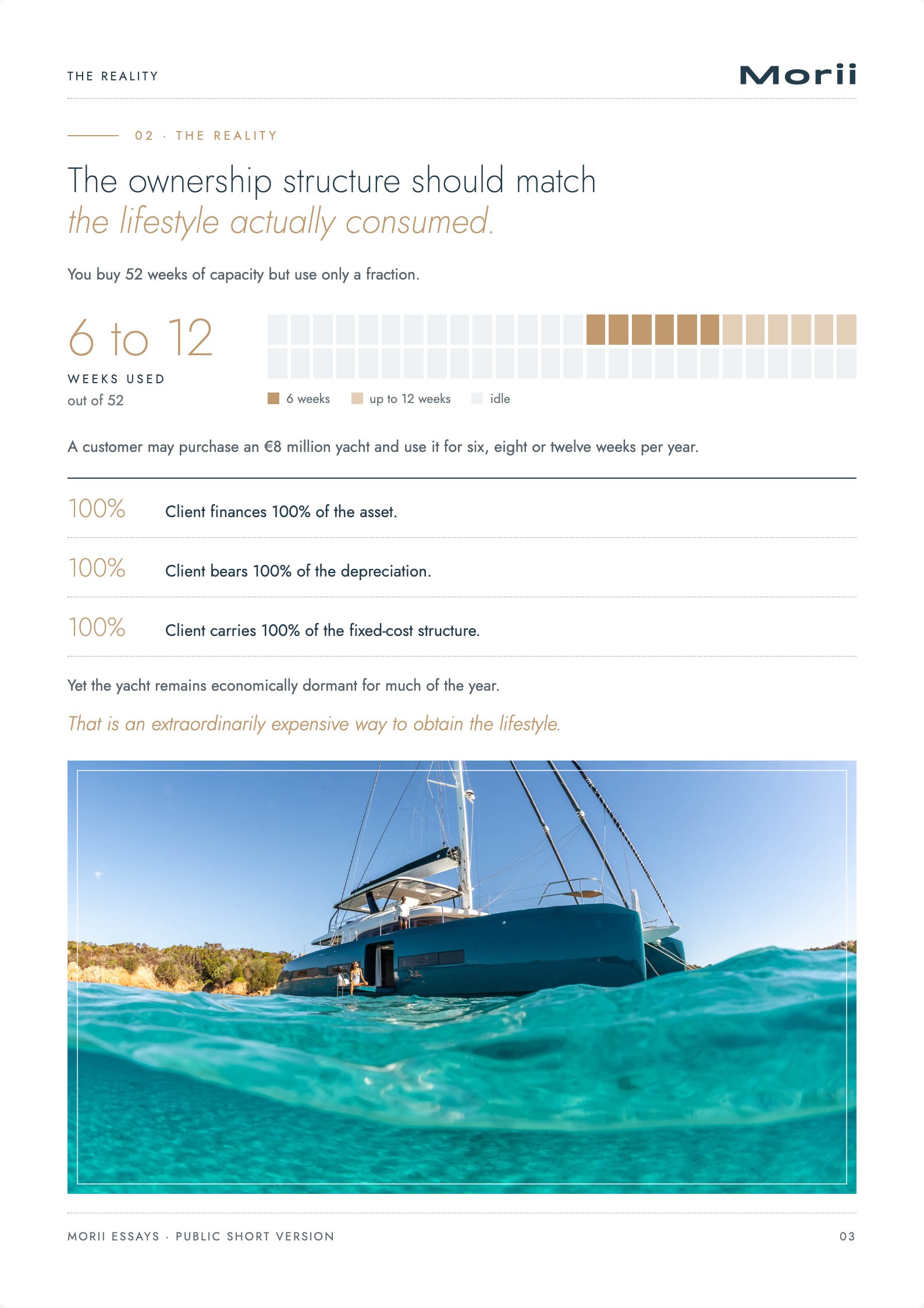 The Yacht Industry Needs a Better Ownership Model, page 3