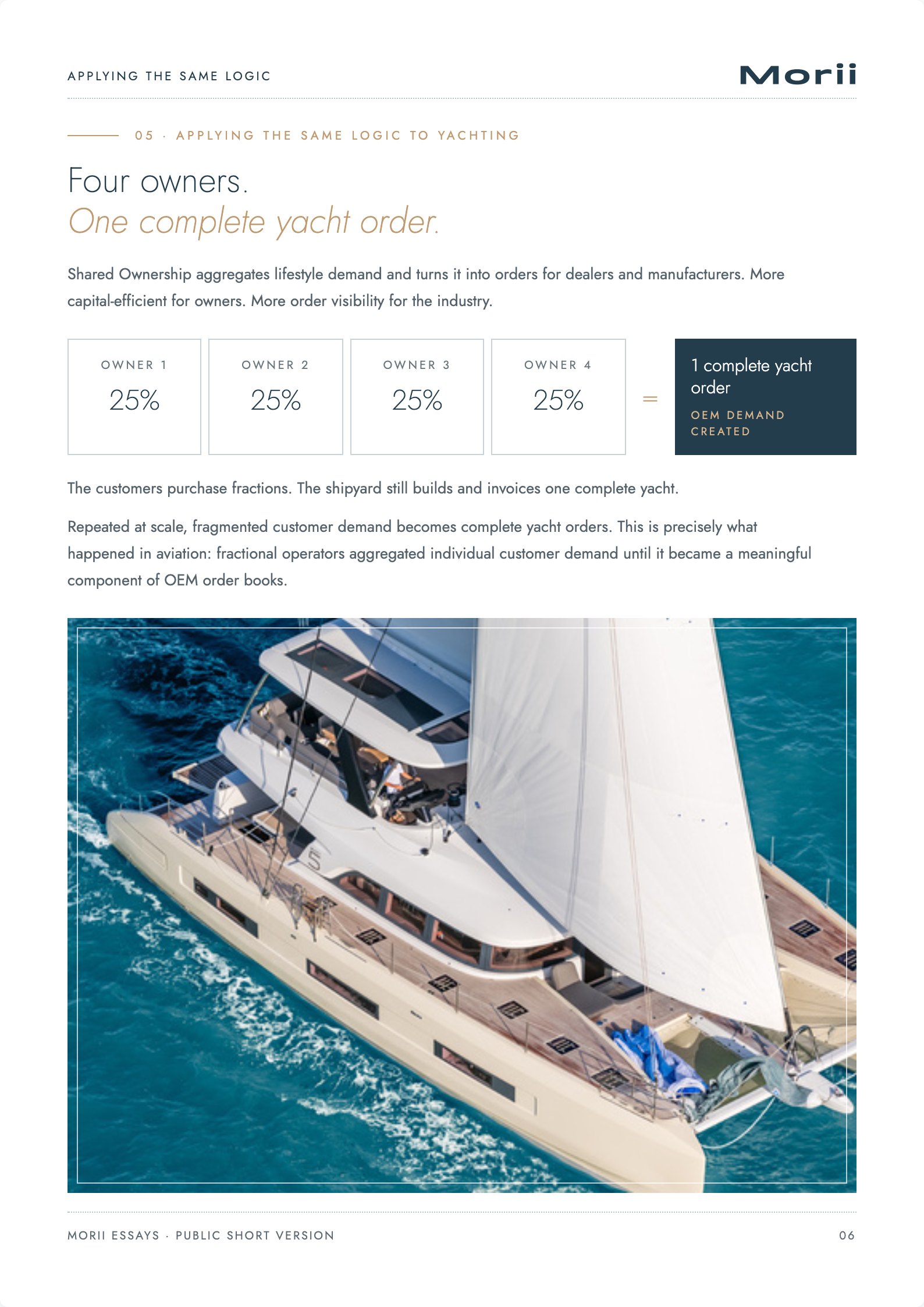 The Yacht Industry Needs a Better Ownership Model, page 6