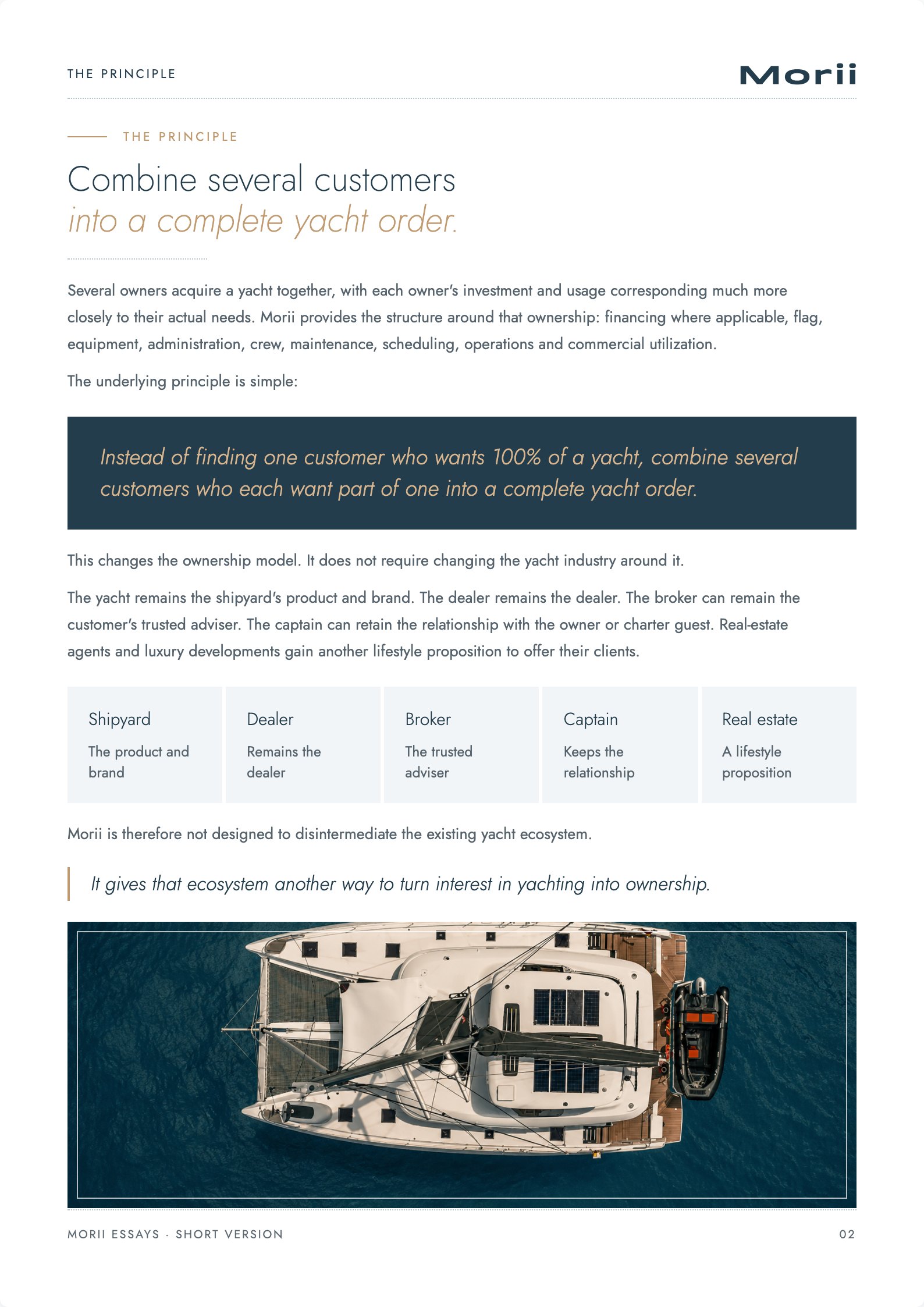 Morii Does Not Replace the Yacht Industry. It Expands Its Market, page 2
