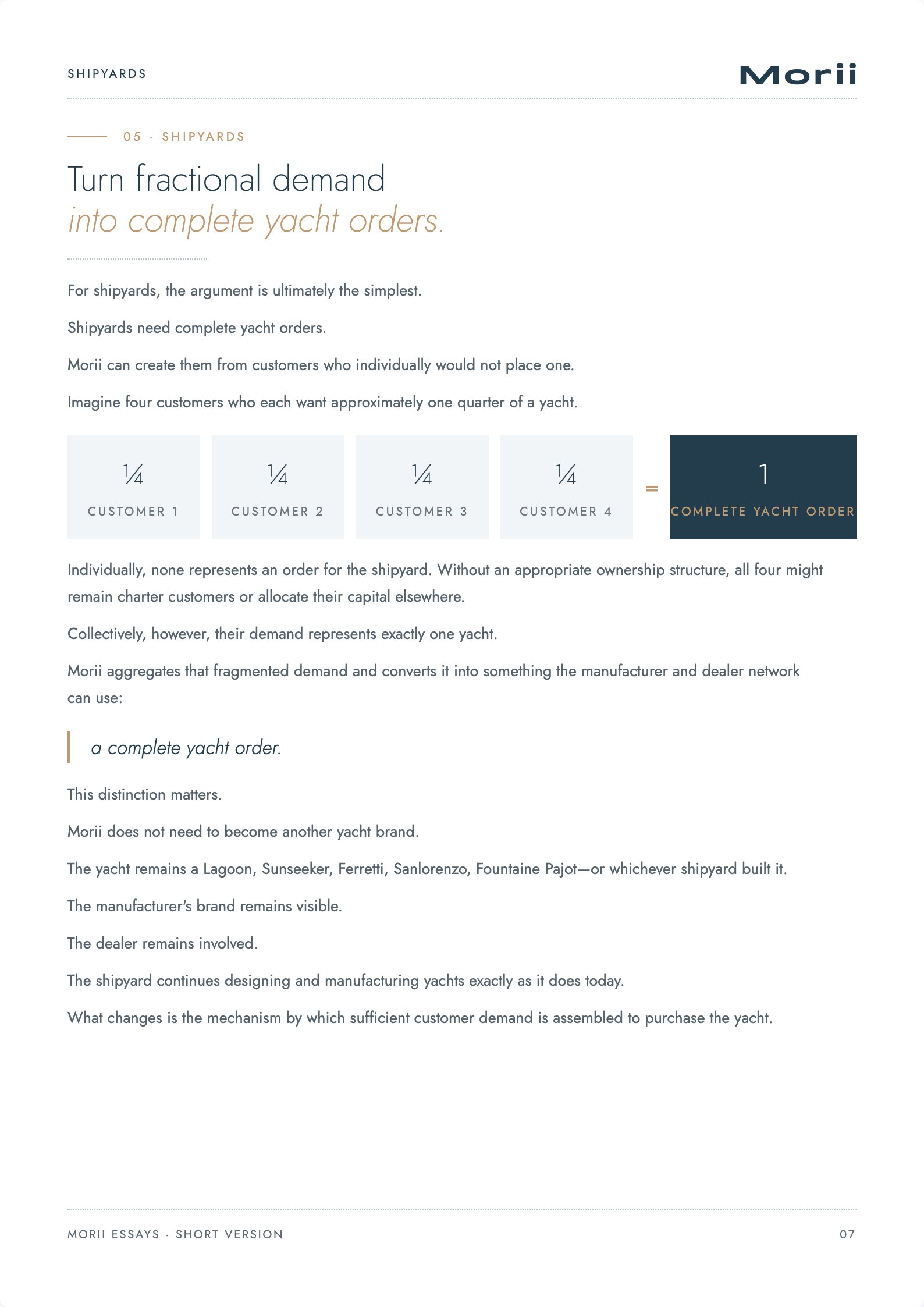 Morii Does Not Replace the Yacht Industry. It Expands Its Market, page 7