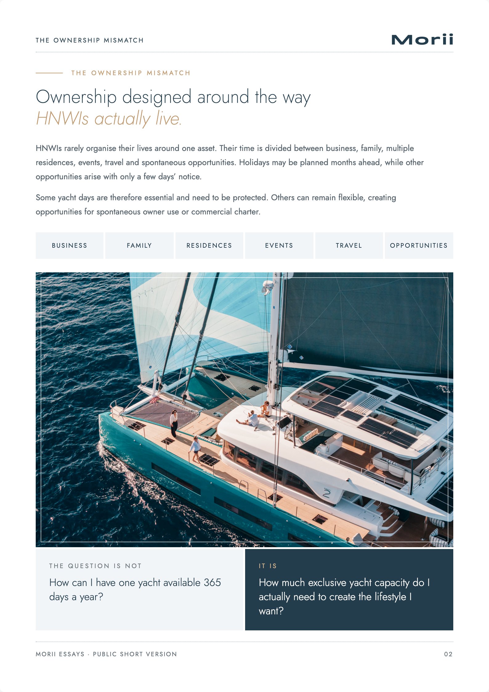 How HNWIs Actually Use Yachts, page 2