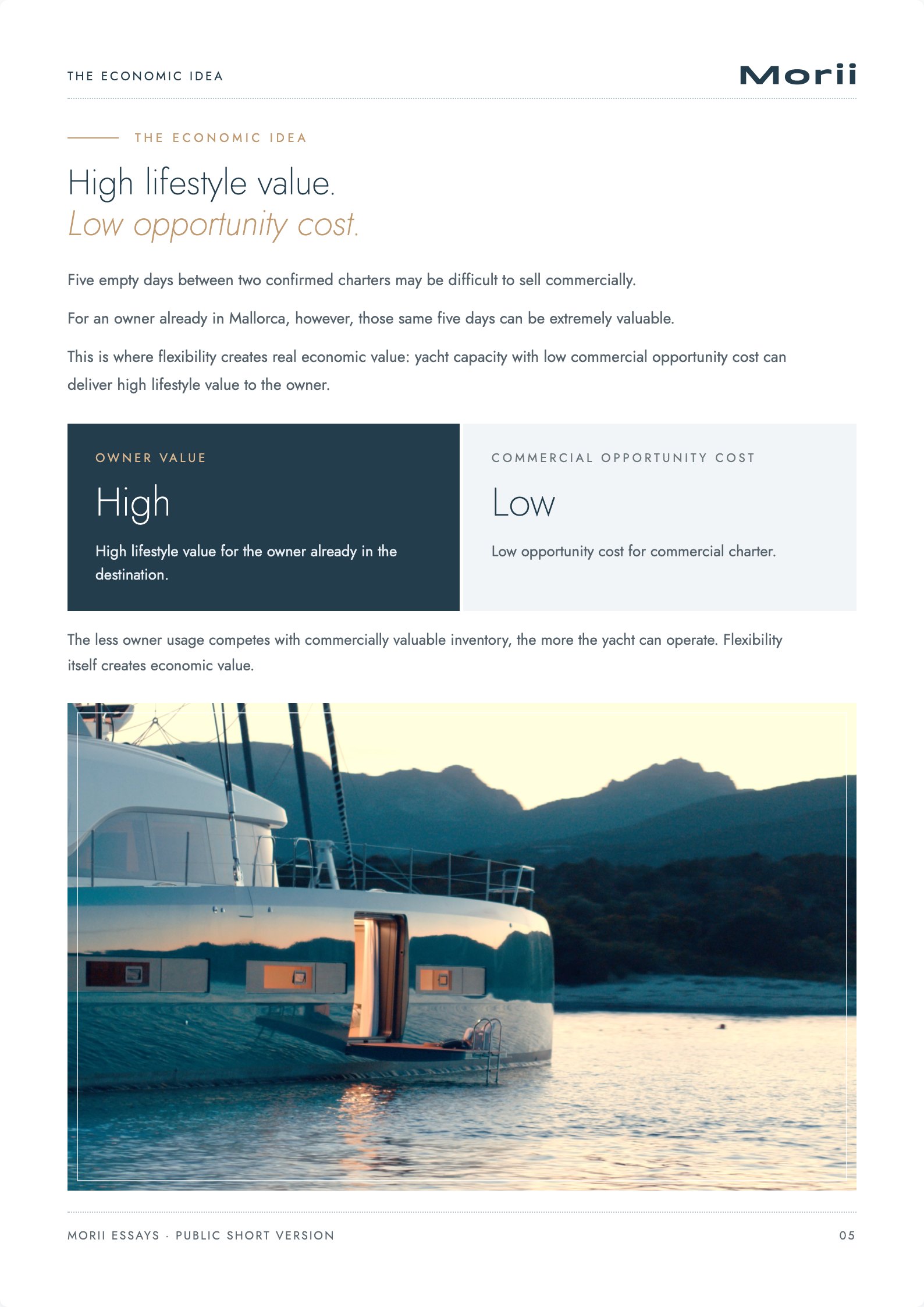 How HNWIs Actually Use Yachts, page 5
