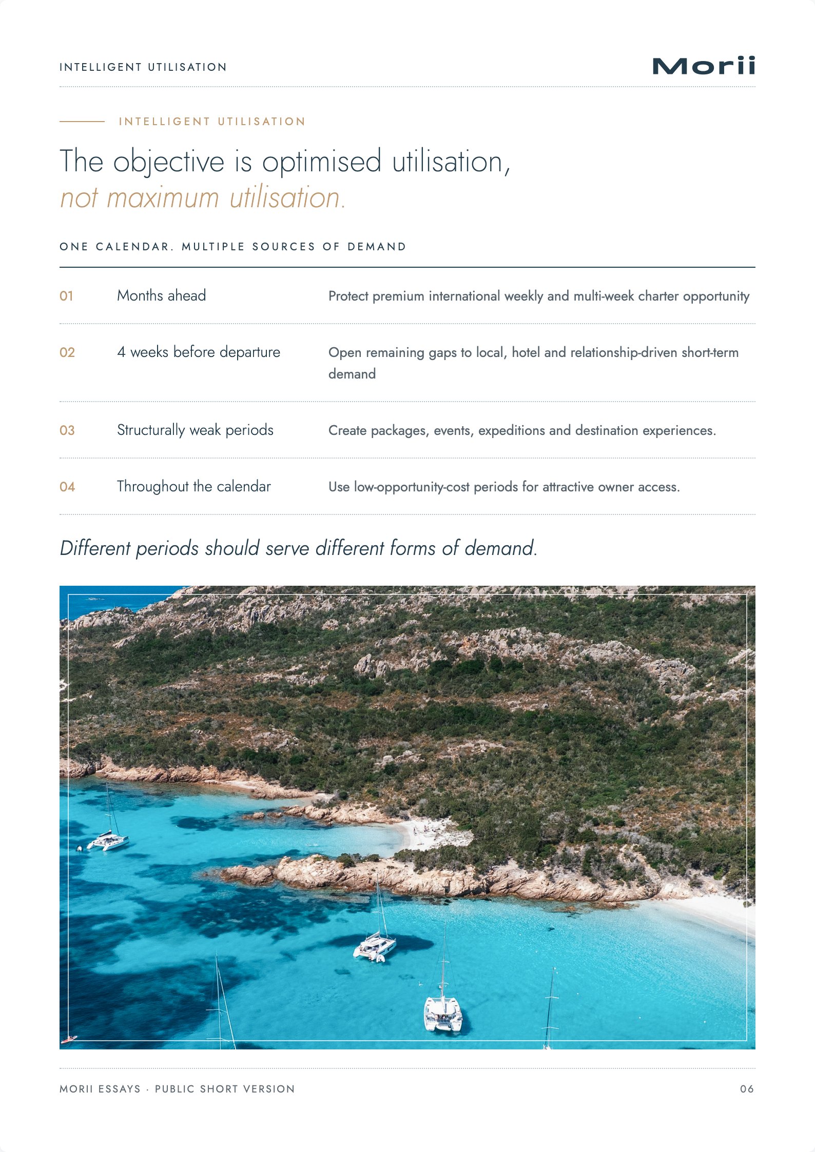 How HNWIs Actually Use Yachts, page 6