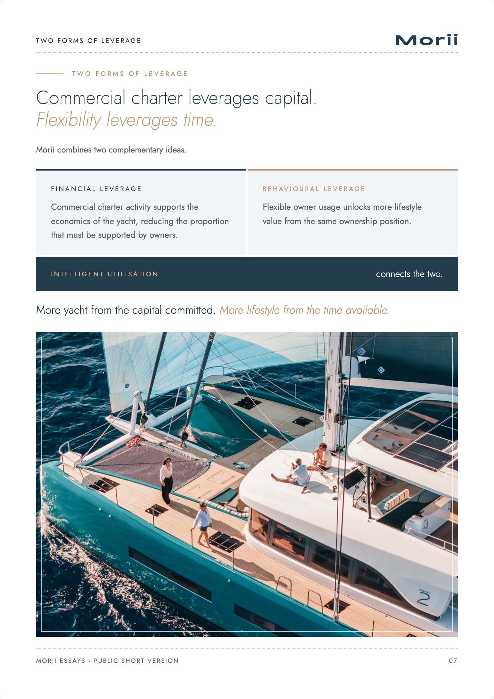 How HNWIs Actually Use Yachts, page 7