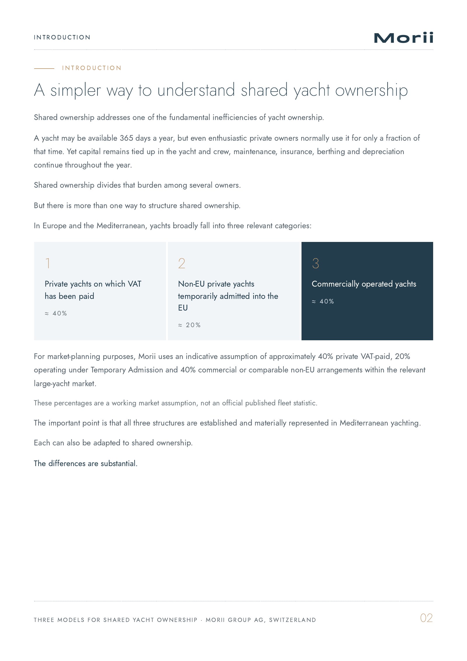 Three Models for Shared Yacht Ownership, page 2