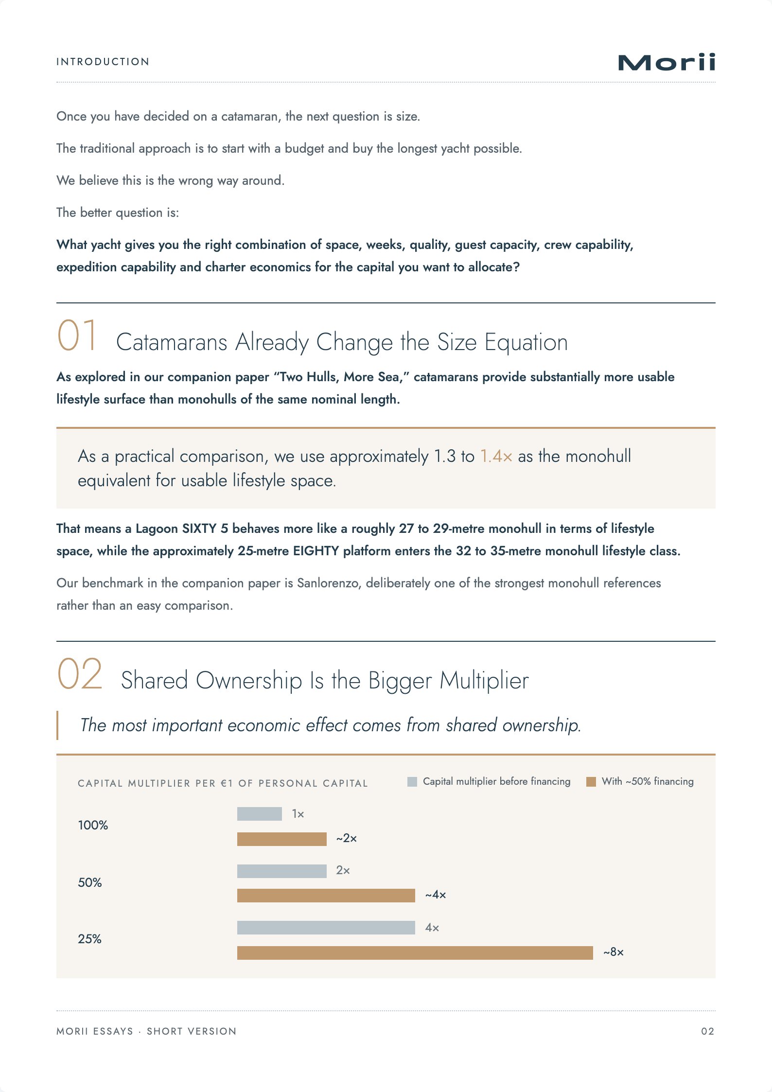 Choosing the Right Yacht Size, page 2